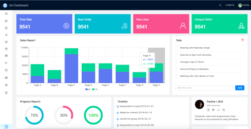 Ant React Free Theme